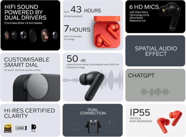 CMF by Nothing Buds Pro 2 Bluetooth Earbuds, ChatGPT Integrated, TWS with Clear Voice Technology 2.0, 50 dB Smart ANC, Up to 11 hrs Battery, Spatial Audio Effect, IP55, Light Grey, Middle East Version - Image 4