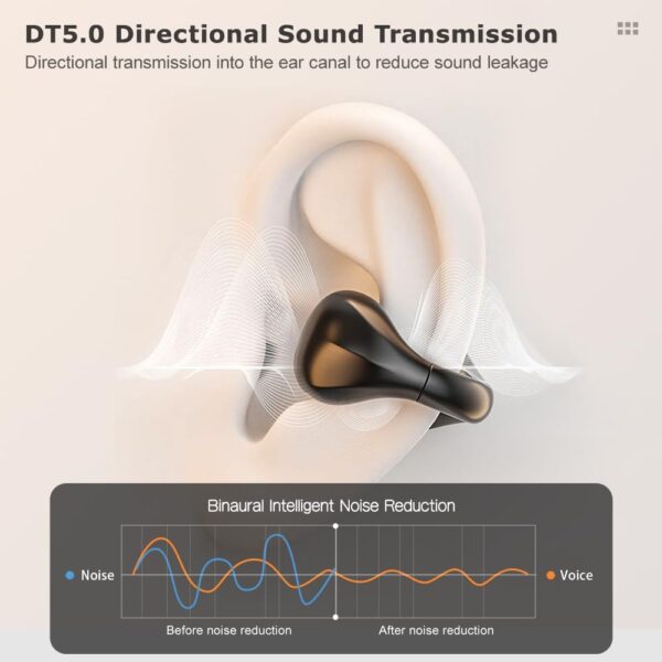 Rescien Open Ear Wireless Clip Earbuds Sport Earphones with Bluetooth 5.3 Earpods for Android and iPhone Headphones Sports 3D Stereo Sound On Earphones for Sport Running Cycling Driving Gym - Image 5