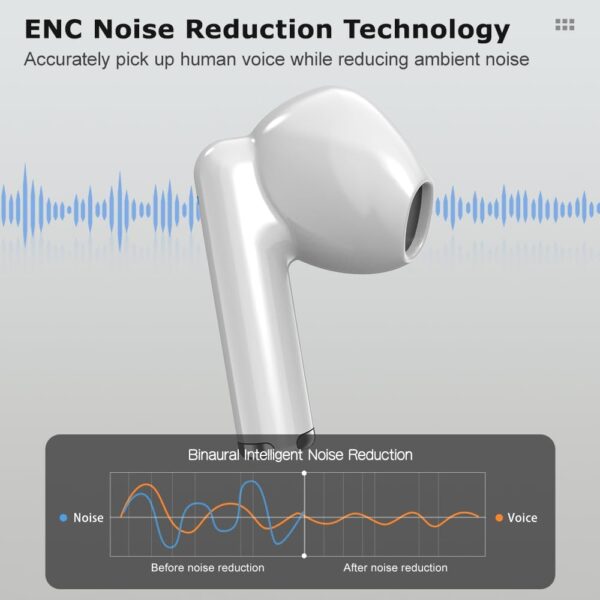 Rescien 2024 Upgrade Wireless Earbuds Bluetooth Earphones with 5.4 Bluetooth ENC Noise Cancelling Earphone - Image 5