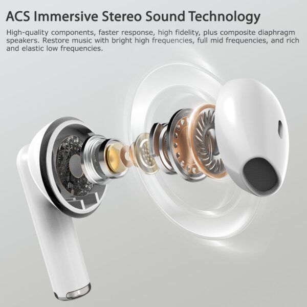 Rescien 2024 Upgrade Wireless Earbuds Bluetooth Earphones with 5.4 Bluetooth ENC Noise Cancelling Earphone - Image 8