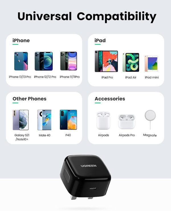 UGREEN iPhone 16 Pro Charger Fast PD20W USB C Wall Charger Fast Charging Type-C Charger Plug Universal Travel Adapter USB-C Plug Compatible for iPhone 16/16 Pro Max/16 Pro/16Plus/15/14/13,Samsung,etc - Image 5