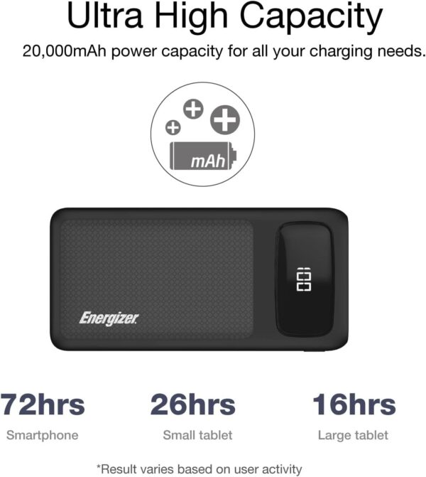 Energizer 20000 mAh Power Bank with 20W Power Delivery for iPhone and 18W Smart Fast Charge for Android, Triple Outputs, With LCD Indicator, Black - Image 7