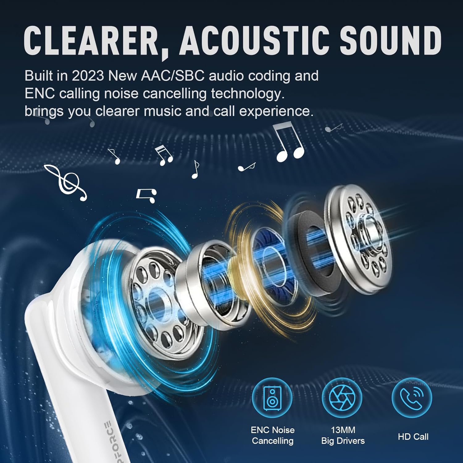 ZIPFORCE True Wireless Earbuds, in-Ear Bluetooth 5.3 Headphones 4-Mics ENC Clear Call, Bluetooth Earbuds Touch Control 40 Playtime, IPX6 Waterproof TWS, Light-Weight Earphones - Image 7