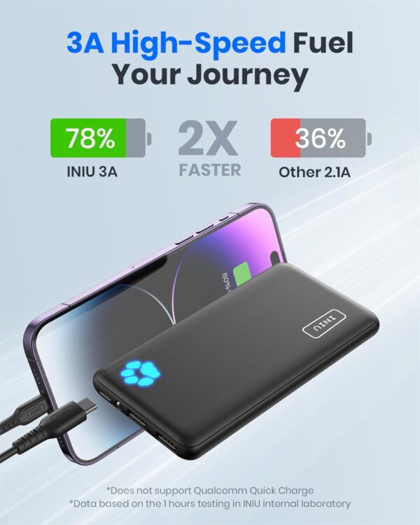 INIU Power Bank, USB C in&out Slimmest 10000mAh Portable Charger, Triple 3A High-Speed Charge External Battery Pack, Flashlight Phone Charger for iPhone 16 15 14 13 12 11 X Samsung S22 S21 Google iPad - Image 5