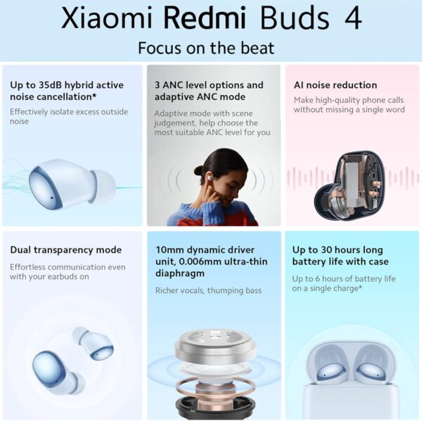 Xiaomi Xioami Redmi Buds 4 Blue 35dB Hybrid Active Noise Cancellation 3 adaptive ANC mode AI noise reduction IP54 dust and water resistant Up to 30h long battery life Glacier Gray, Approx. 55g - Image 3