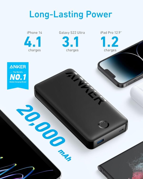 Anker Power Bank, 325 Portable Charger (PowerCore 20K II), 20,000mAh Battery Pack with 2-Port, 15W High-Speed Charging for iPhone, Samsung Galaxy, and More - Image 3