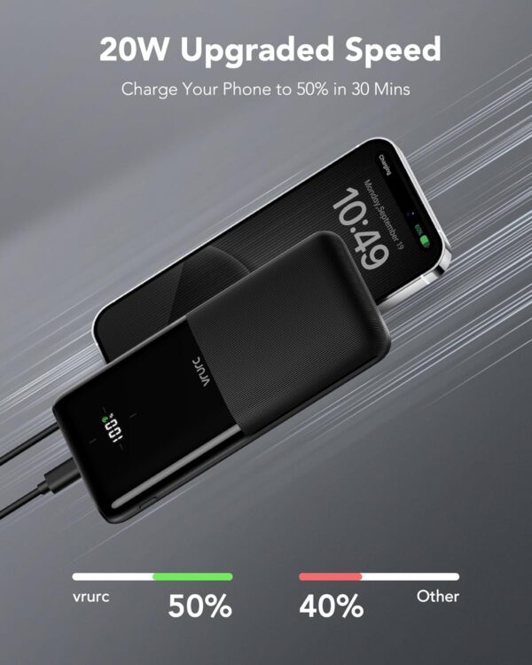 VRURC Power Bank 20000mAh 20W Fast Charging PD 18W QC 3.0 USB C Battery Pack Portable Charger with 3 Outputs & 2 Inputs Compatible with iPhone/Samsung/iPad/Android Smartphone/Tablet - Image 4