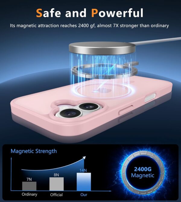 FNTCASE for iPhone 16 Phone Case: Magnetic Translucent Matte Shockproof Slim Cell Phone Cover - Military Grade Drop Proof Hard Back Anti-Fingerprint Protective Case (6.1 inch/Pink) - Image 4