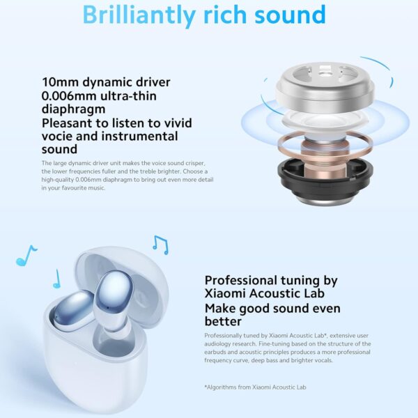 Xiaomi Xioami Redmi Buds 4 Blue 35dB Hybrid Active Noise Cancellation 3 adaptive ANC mode AI noise reduction IP54 dust and water resistant Up to 30h long battery life Glacier Gray, Approx. 55g - Image 7