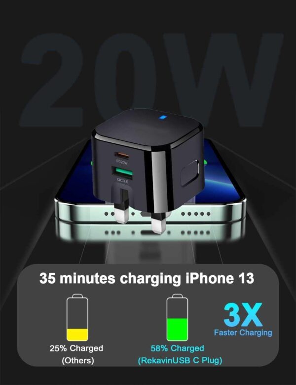 Necomi USB C Charger, ® 20W Fast Charge Wall Plug, 2 Ports PD&QC 3.0 Fast Charger Plug Compatible for iPhone 13/13 Pro 12/12 Pro/12 Pro Max/11/XS/XR, iPad, Galaxy - Image 4