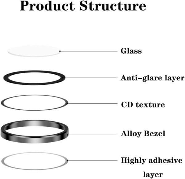 QINOUK Camera Protection Film for Motorola Razr 50 Ultra, [2 Pieces] Aluminum Alloy Ring, HD Cover for Camera Lens, [Anti-Scratch] for Motorola Razr 50 Ultra-Black - Image 5