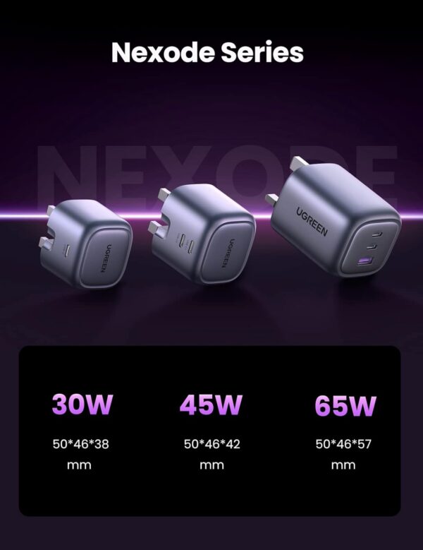 UGREEN 30W iPhone 16 Pro Charger Cable [Nexode GaN] USB C Power Adapter Foldable iPhone Charger Type C Plug with 60W USB Cable for iPhone 16 Pro Max/15 Pro/15Plus, iPad, Samsung, Xiaomi, Oneplus, etc - Image 9