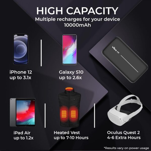 Vida IT USB Power Bank for Heated Jacket Vest Gilet 10000mAh Battery Pack 5V 2A, Thin Power Pack Portable Charger for iPhone Samsung Galaxy Mobile Phone Tablet, Slim Lightweight with Long Battery Life - Image 3
