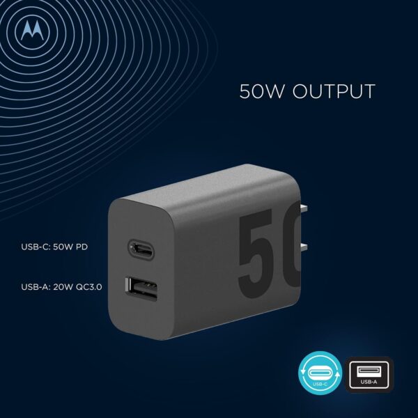 Motorola TurboPower Share 50W Charger- Dual Port USB-A and USB-C, Powerful USB-PD (Power Delivery) and QC3.0 outputs - Image 5
