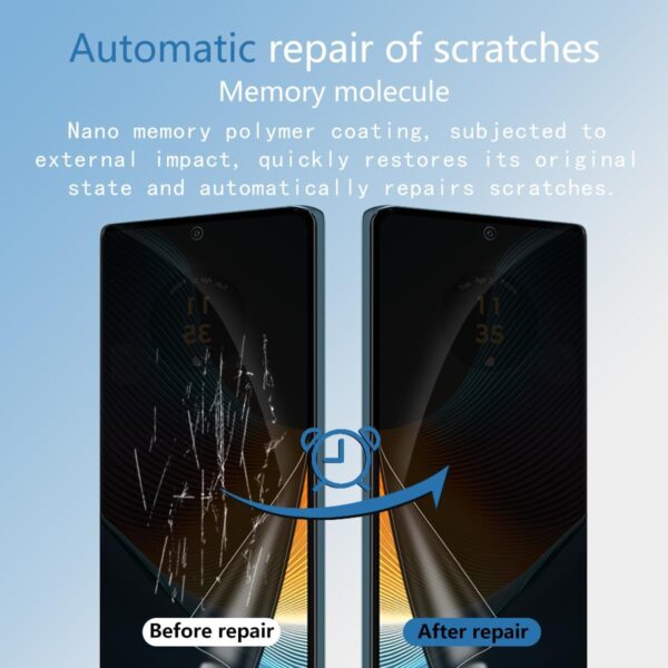 Bekiikoo Privacy Screen Protector for Motorola Edge 50 Pro/50 Ultra/50 Fusion, Ultra Thin Flexible TPU Anti-Spy Film, Privacy Protection, Tempered Glass Screen Protector for Moto Edge 50 Pro/50 - Image 4