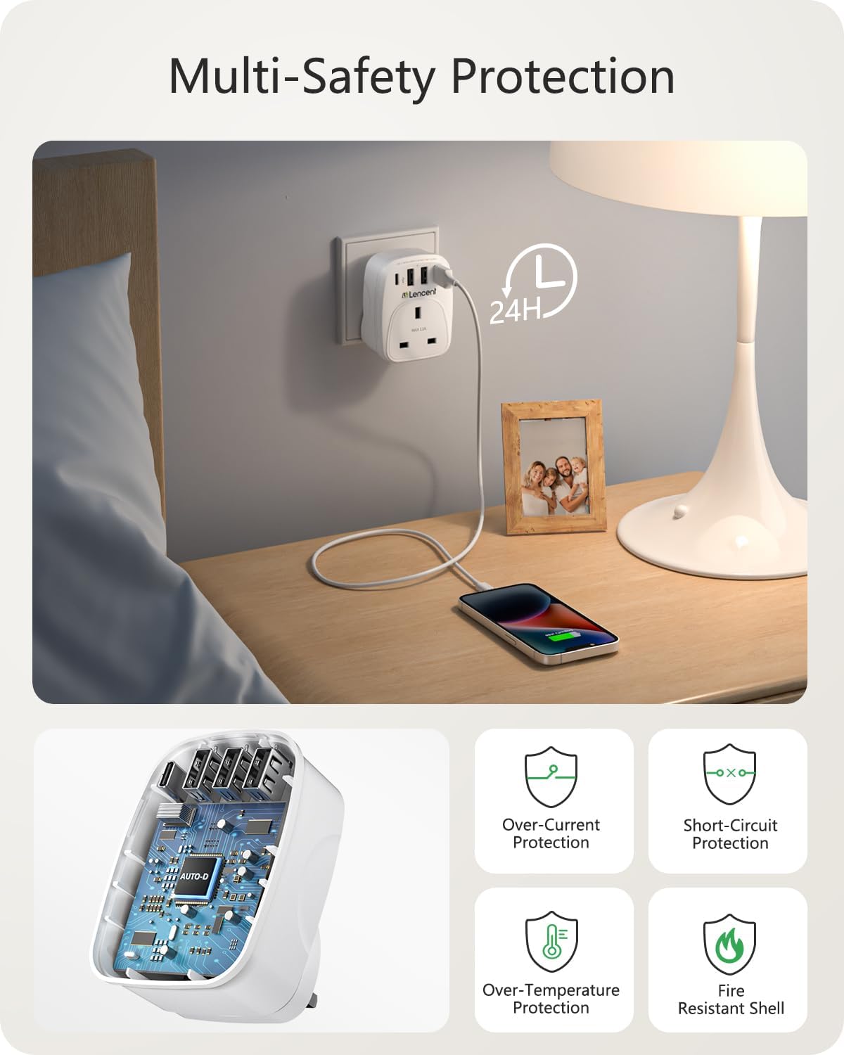 LENCENT USB Plug Charger UK with 1 Type C and 3 USB Ports, 1 Way Socket Extension, 5-in-1 USB Outlet Plug Extender for Household Appliances, iPhone, Smartphone Tablets, Ideal for Home Office Bedroom - Image 5