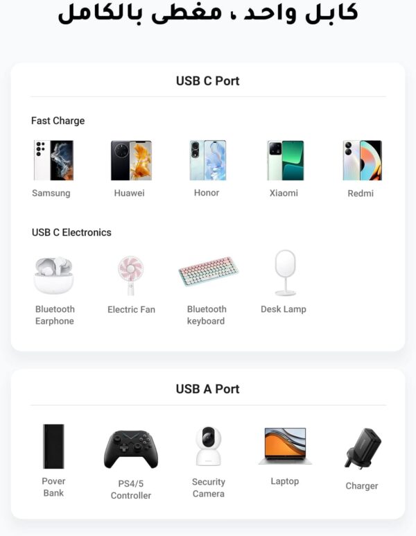 UGREEN USB C Cable 3A Fast Charging Cable Nylon Braided USB Type C Charger Compatible for Samsung S21 S20 Note 20 10 9 Huawei P30 P20 Lite Mate 20 Pro P20 LG G5 G6 Xiaomi Mi 11 Ultra A2 Mi 9 etc-0.5M - Image 8