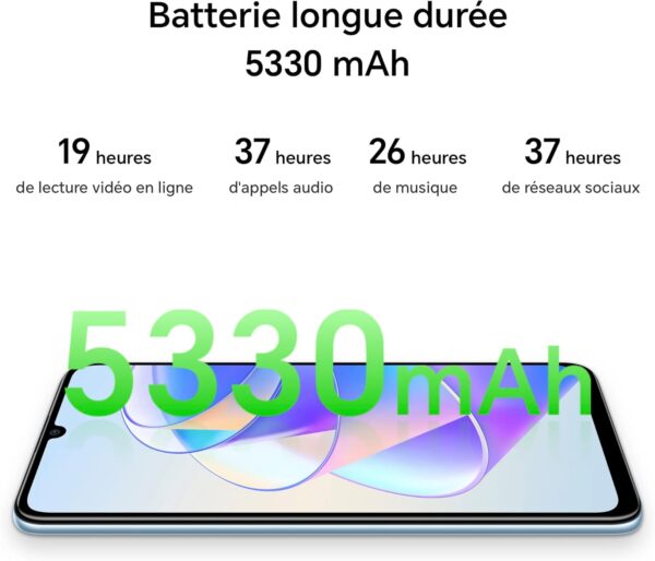 HONOR X7a Mobile Phone Unlocked, 6.74-Inch 90Hz Fullview Display, 50MP Quad Camera with 5330 mAh Battery, 4 GB+128 GB, Android 12, Black - Image 4