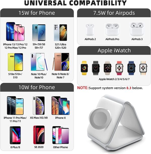 Padom 3 in 1 Wireless Charger,Magnetic Foldable Charging Station,Fast Wireless Charging Pad (WHITE) USB - Image 8