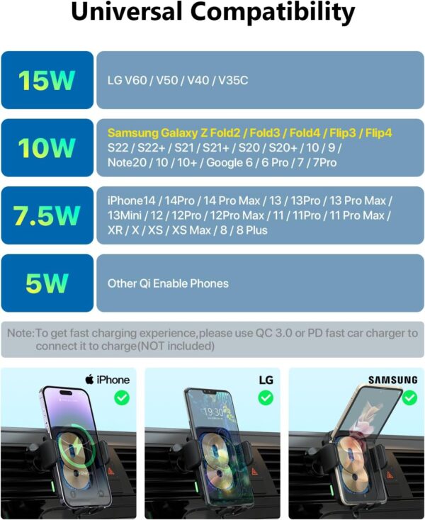 SooPii Dual Coils Wireless Car Charger,15W Fast Smart Alignment Wireless Charging Car Mount, Full Auto-Clamping Car Phone Holder Charger for lPhone 15/14/13 Pro,Galaxy Z Fold4/3/Flip4/3/S24/S23 - Image 7