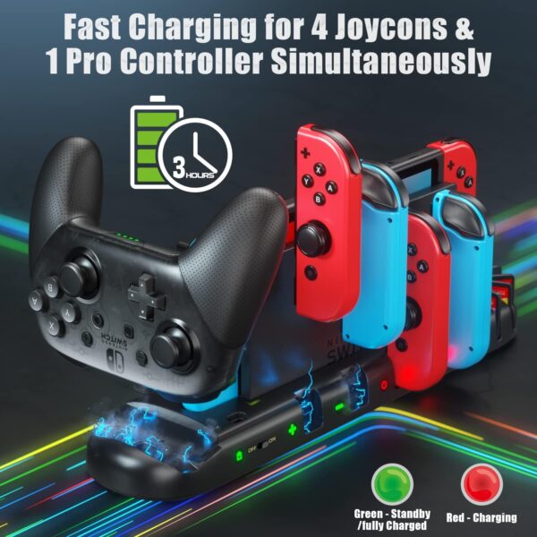 Controller Charger for Switch Original and for OLED Model, Charging Dock Station for Switch Joy-con and for Pro Controller, Charger Dock Stand with 4 Charging Slots and Detachable 8 Game Slots - Image 4