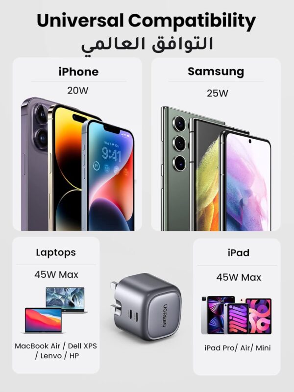 UGREEN Nexode 45W Charger GaN Dual USB Charger Type C Foldable 45W Fast MacBook Air Charger, Samsung Charger USB C Power Adapter for Samsung S24 Ultra 25W, iPhone 15 Pro Max, MacBook Air, iPad, etc - Image 8