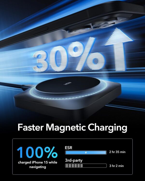 ESR Magnetic Wireless Car Charger with CryoBoost (HaloLock), Compatible with MagSafe Car Charger for iPhone 16/15/14/13/12 Series, Air Vent Mount, Fast Charging, Phone-Cooling Charger, Frosted Onyx - Image 4