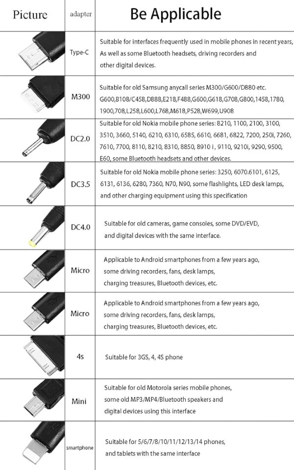 Sudroid 10 In 1 Universal Multifunction Cable Fit USB Charger Cell Mobile Phone Mp4 Zaf Black - Image 5