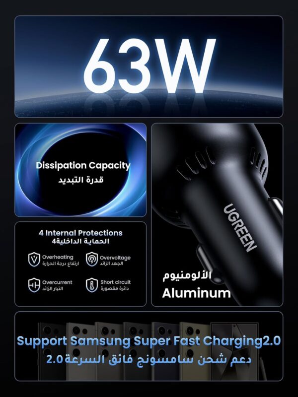UGREEN Car Charger 63W for Samsung S24 Ultra, Car Charger Type C Fast Charging, Samsung Super Fast 45W PPS Dual USB Port Car Adapter, for Galaxy S24/S23/S22 Ultra,S24/S24+,iPhone 16/15 Series,Macbook - Image 7