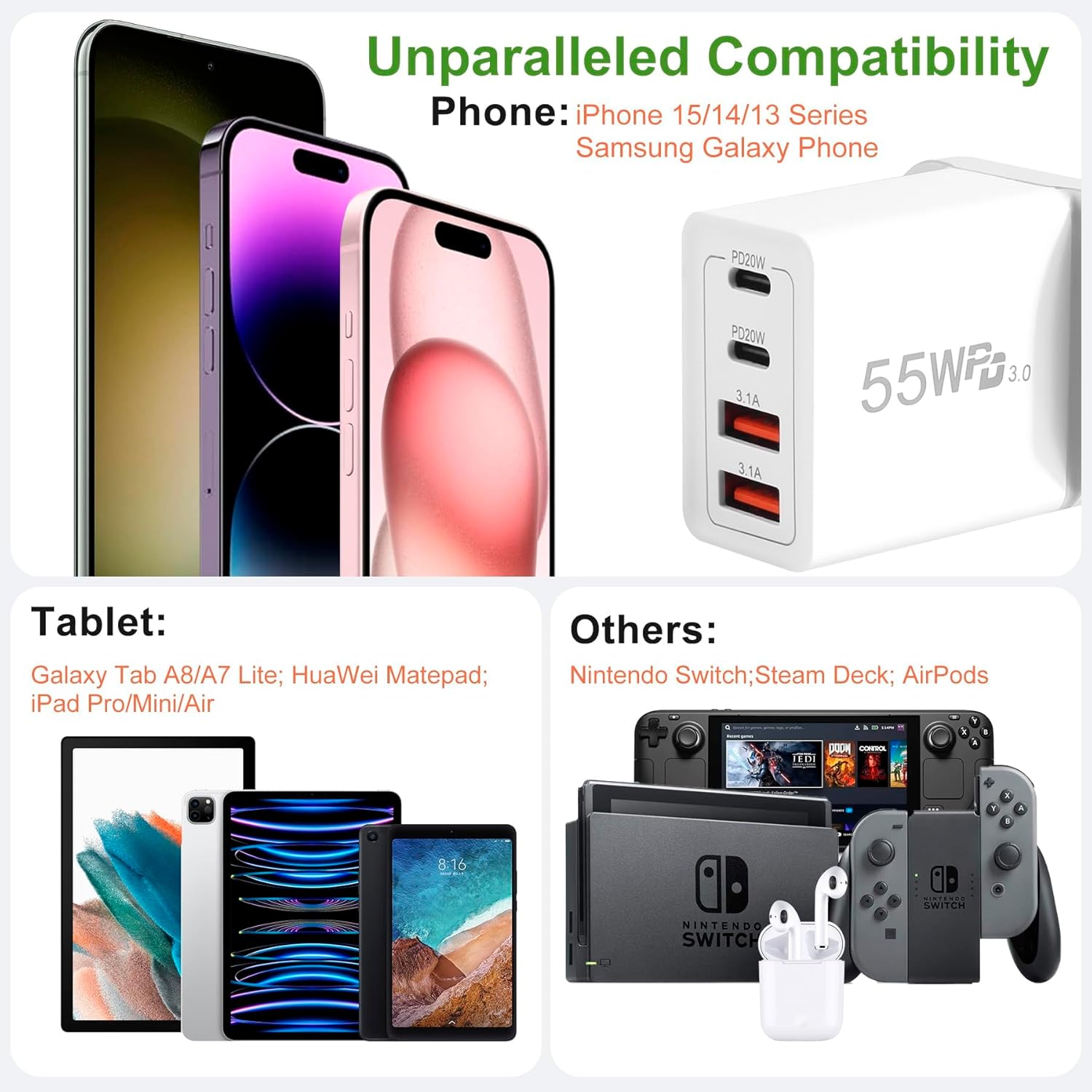 BIGTHREE USB C Plug Adaptor UK, 4-Port Quick Charge Mobile, 55W Dual C Dual A Charger, USB Charger Plug, Fast Charging Plug UK Ideal for Home Office, Bedroom, Travel - Image 5