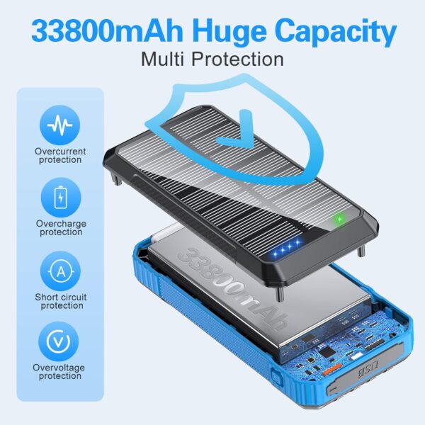 DJKK Solar Power Bank Wireless Charger 33800mAh Built in 4 Cables and LED Camping Lights 22.5W Fast Charging Power Bank 7 Outputs 4 Inputs Portable Charger Compatible with All Mobile Devices (Blue) - Image 4