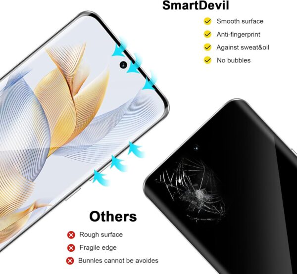 TERRIFI Screen Protector, Camera Lens Protector, 9H Hardness 3D HD Tempered Glass Film, 2 Pcs Tempered Glass Compatible with Honor 90 5G Screen Protector and 2 Pcs Camera Lens Protector - Image 3