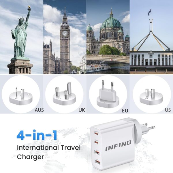 infino® 100W GaN PD Charger - 2 USB-C (100W) & 2 USB-A (18W) - 3 Interchangeable Heads for US, UK, EU, AU - Image 7