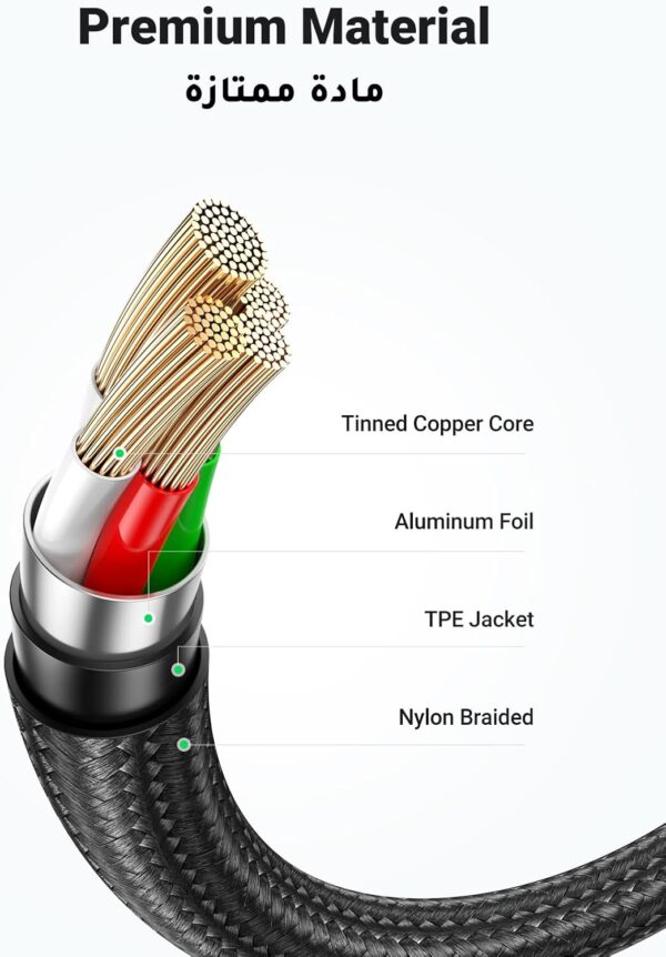 UGREEN USB C Cable 3A Fast Charging Cable Nylon Braided USB Type C Charger Compatible for Samsung S21 S20 Note 20 10 9 Huawei P30 P20 Lite Mate 20 Pro P20 LG G5 G6 Xiaomi Mi 11 Ultra A2 Mi 9 etc-0.5M - Image 6