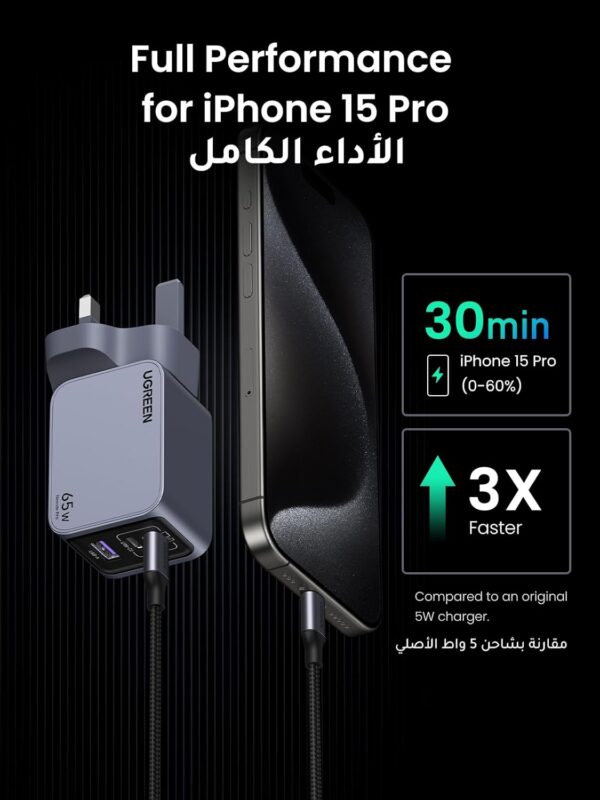 UGREEN Nexode Pro 65W USB C Charger【Upgraded GaNII Tech】3-Port GaN Laptop Charger Type C Compact Fast Wall Charger Adapter for MacBook Pro/Air, Dell XPS, iPad Pro, iPhone, Samsung, Steam Deck, etc - Image 11