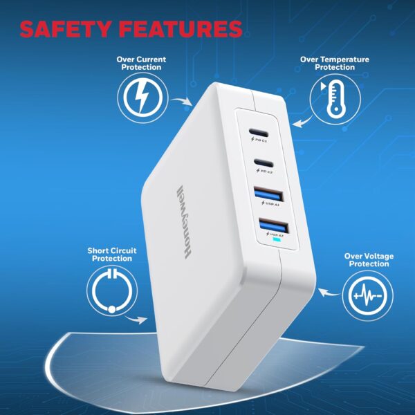 Honeywell Zest Charger GaN 140W, Ultra-Fast Wall Charger with PPS support, 3xType C PD 3.0 Ports & 1xUSB A Port, Equipped with Switchable Plugs,Compatible with iPhone,MacBook Air,Galaxy,Laptops - Image 7