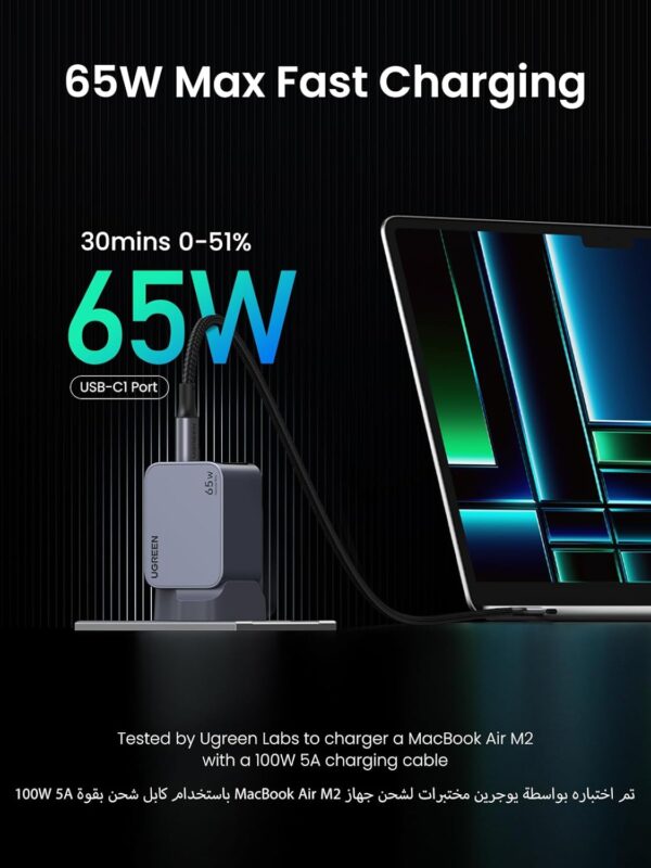 UGREEN Nexode Pro 65W USB C Charger【Upgraded GaNII Tech】3-Port GaN Laptop Charger Type C Compact Fast Wall Charger Adapter for MacBook Pro/Air, Dell XPS, iPad Pro, iPhone, Samsung, Steam Deck, etc - Image 3