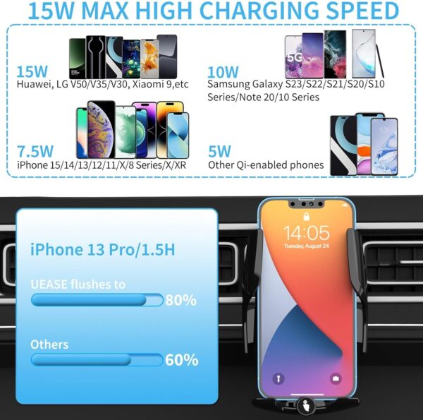 NALACAL 15 W Car Mobile Phone Holder with Charging Function, Automatic Clamping Qi Inductive Charging Station Car Charger Accessories Fast Wireless Charger Car for iPhone Samsung LG - Image 6