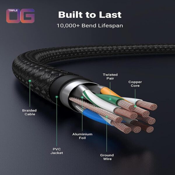 Opal USB charger cable type A to Micro fast charging nylon braided cable mobile phone accessories data sync compatible with Samsung, Xiaomi, Sony,Nokia, Galaxy,Nexus,Note,LG,PS4,1M,Black - Image 3