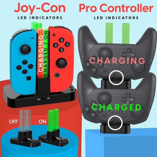 TalkWorks Joycon Charging Dock for Nintendo Switch - Controller and Joycons Charger Base Station Stand Holder - Remote Game Accessories Organizer for Right/Left Joy Con - Image 5