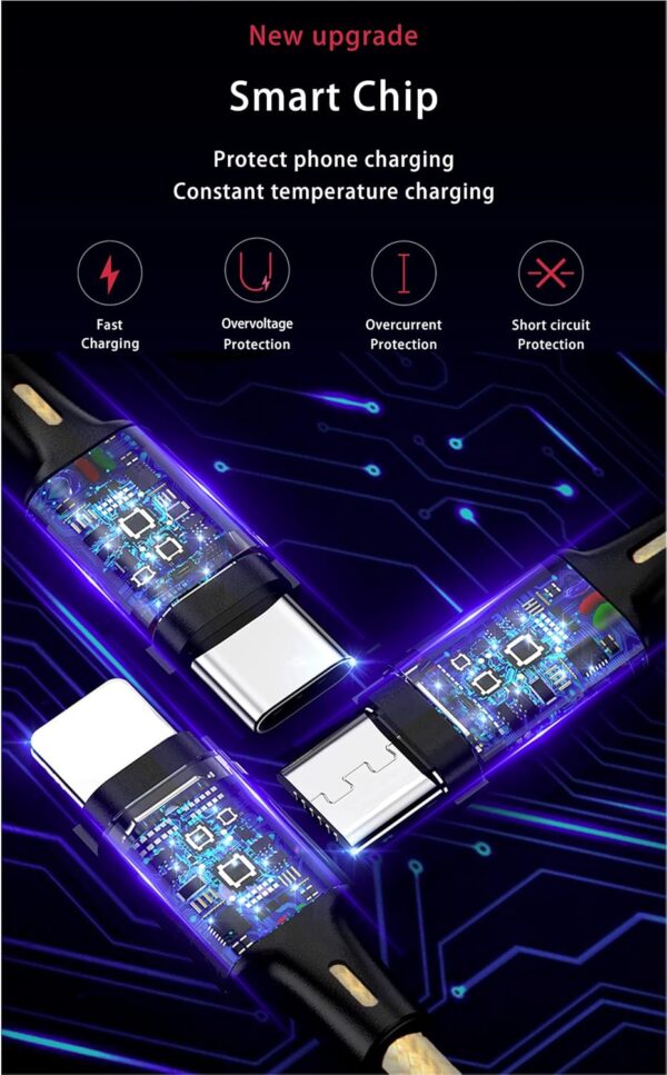 Dican Multi Charging Cable,4ft Multi Phone Charger Cable Braided Universal 3 in 1,Compatible with Most Phones & iPads (Gold) - Image 5