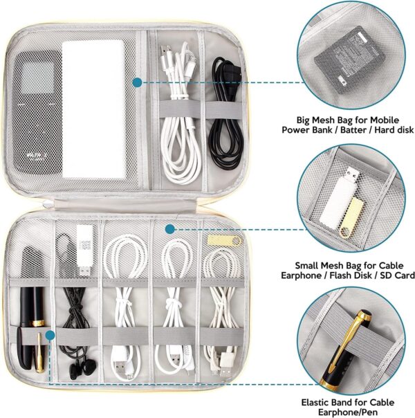 SYOSI Electronics Organizer Travel Cord Organizer Case Compact Electronics Accessories Bag for Cable, Cord, Charger, Phone, Hard Drive - Image 5