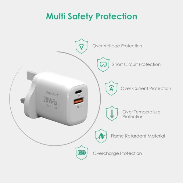 PEGANT 20W USB C PD Fast Charger, Dual Port Type-C QC3.0 Wall Adapter UK Plug, Compatible with iPhone 15/14/13/12/11, Galaxy, Pixel, iPad, AirPods - Image 7