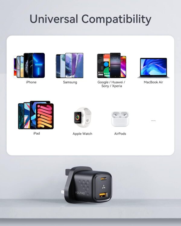 VOLTME Revo 30 Duo CA Wall Charger,Dual Port Compact Fast Wall Charger with Foldable Plug for iPhone 14 13 12 11 Pro Max, Galaxy, Note, iPad Pro, Pixel (BLACK) - Image 9