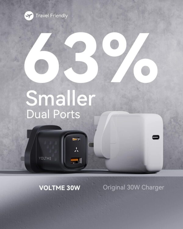 VOLTME Revo 30 Duo CA Wall Charger,Dual Port Compact Fast Wall Charger with Foldable Plug for iPhone 14 13 12 11 Pro Max, Galaxy, Note, iPad Pro, Pixel (BLACK) - Image 3