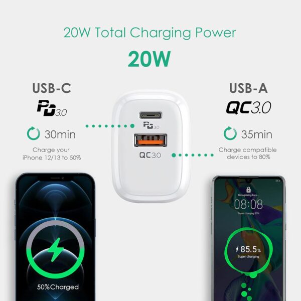 PEGANT 20W USB C PD Fast Charger, Dual Port Type-C QC3.0 Wall Adapter UK Plug, Compatible with iPhone 15/14/13/12/11, Galaxy, Pixel, iPad, AirPods - Image 4