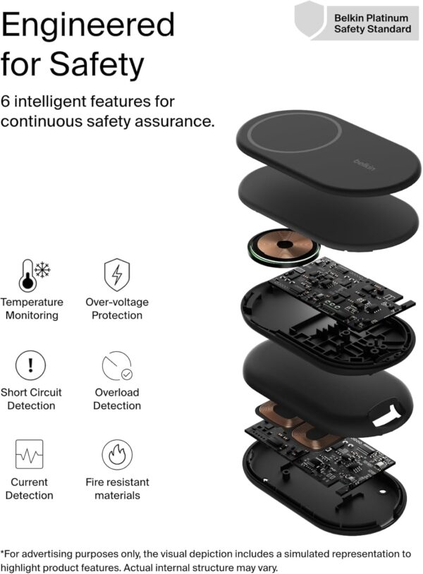 Belkin BoostCharge 2-in-1 magnetic foldable Qi2 charger 15W, MagSafe compatible wireless charger, fast charger for iPhone 16, 15, 14, 13, 12, charging station with non-slip base, PSU Included - Black - Image 8