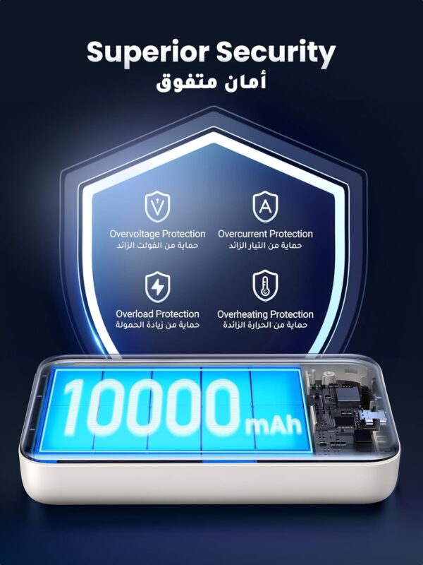 UGREEN 10000mAh Magsafe Power Bank, Wireless Portable Charger Fast Charging, iPhone Charger PD 20W Wired Charging, iPhone Magsafe Charger Battery Pack for iPhone 12-16 Series, Samsung Off White - Image 7