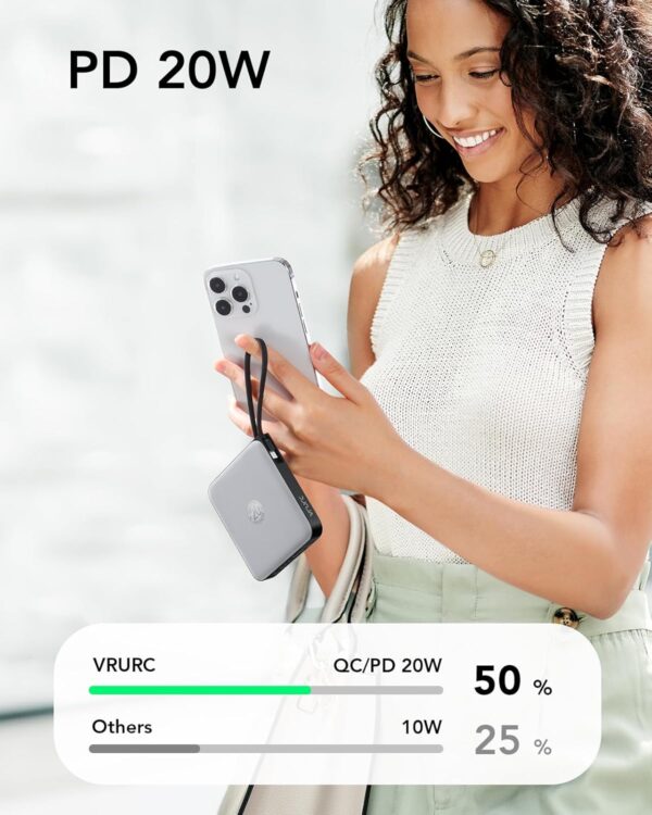 VRURC 20000mAh Power Bank, 22.5W Fast Charging Phone Portable Charger with Built-in Cables, USB C Battery Pack, LED Display, Compatible with iPhone 14 Galaxy S23 Google LG Android Phone - Image 4