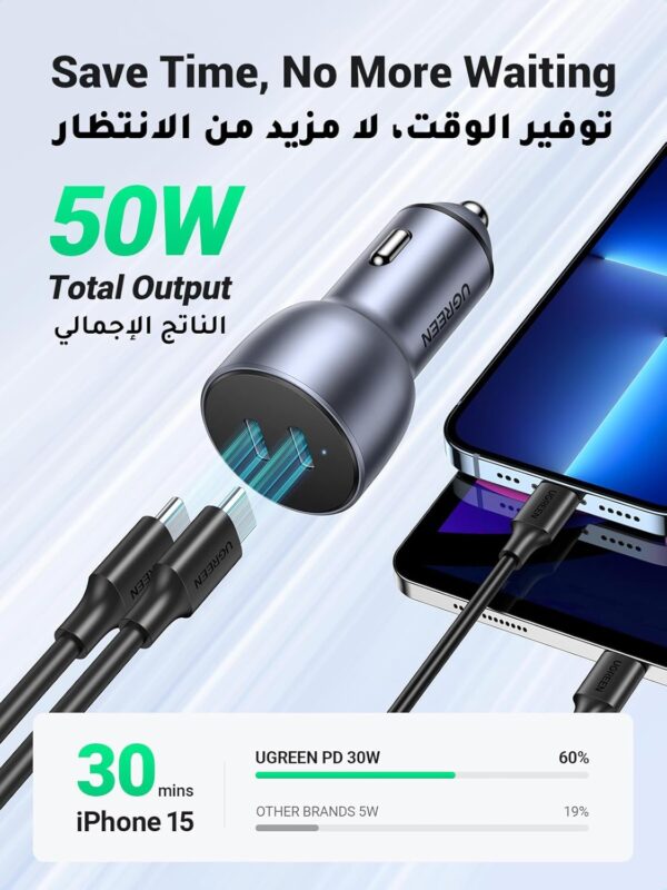 UGREEN Dual USB-C Car Charger PD 50W, Fast Charging Car Battery Charger Double Type-C Car Socket, USB PD Car Charger for iPhone 16 Pro/16 Pro Max/16/15/14/13/12, Galaxy S24/S23/22/21, iPad Pro 6/Air 5 - Image 3